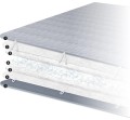 Kołderka obciążeniowa dla dzieci 90x120 Gravity Blanket Struktura